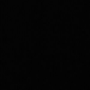 Meet your Posher, Karma